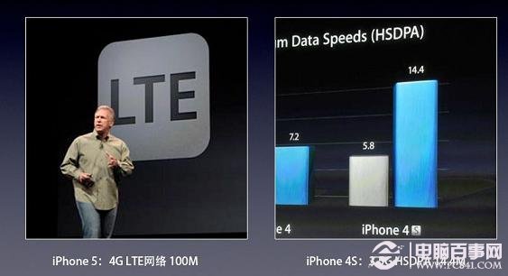 iPhone5支持更高的LET 4G网络