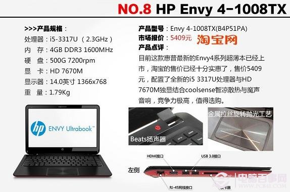惠普HP Envy 4-1008TX