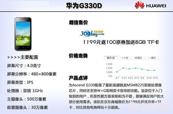 华为G3330D智能手机