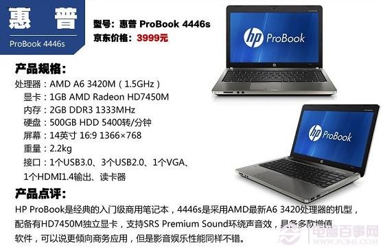 惠普ProBook 4446s笔记本-WWW.PC841.COM
