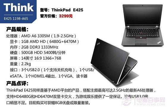 ThinkPad E425