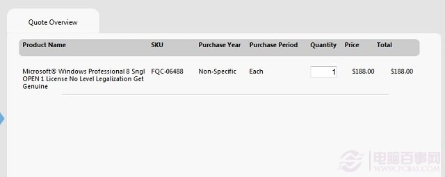 Windows 8 Pro 批量许可价格为188美元