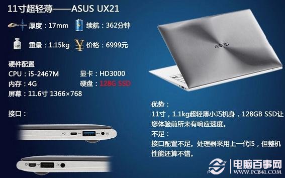 华硕Asus UX21超级本