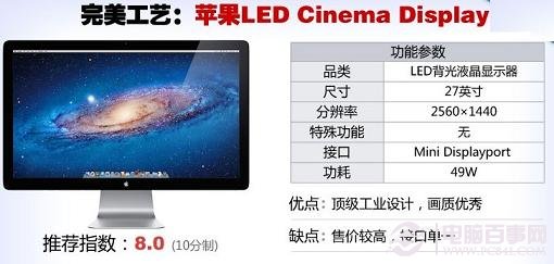 苹果LED Cinema Display显示器