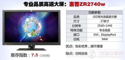 惠普ZR2740W显示器