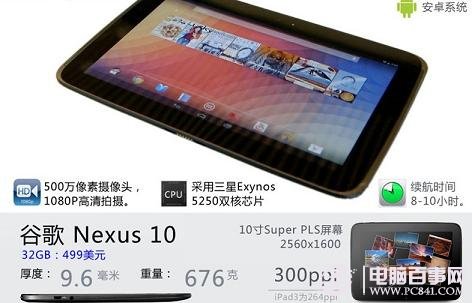 谷歌Nexus 10平板电脑