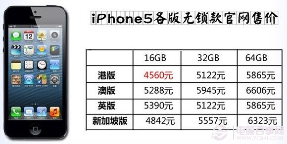 全球各地区无锁版iPhone5价格对比