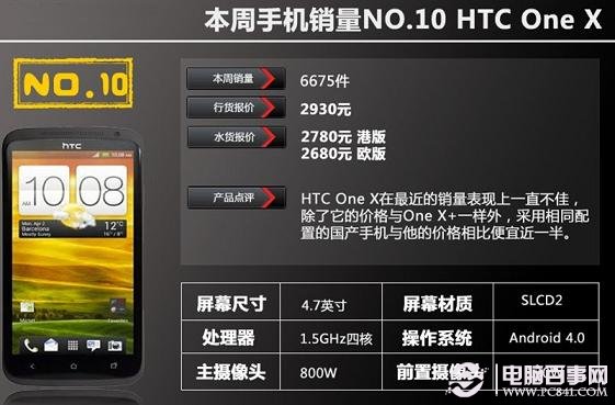 HTC One X智能手机