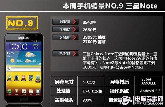 三星Galaxy Note智能手机