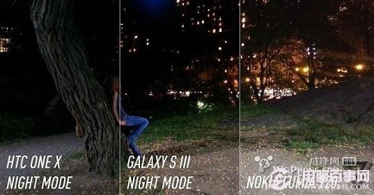 Llumia920与其它各知名品牌旗舰手机夜间拍照样张对比（开启闪光灯，最右侧为Lumia920）