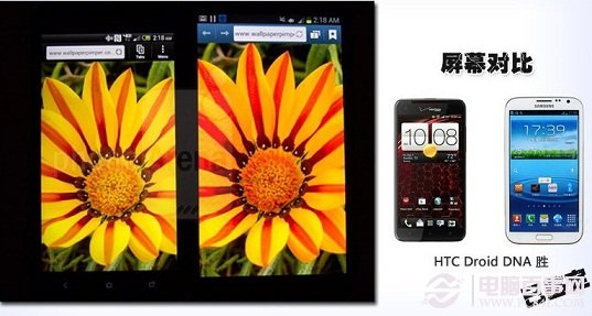HTC Droid DNA与三星Note2屏幕对比