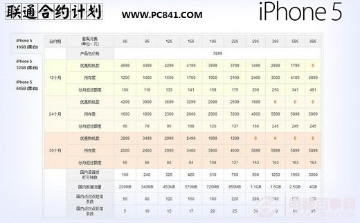 联通iPhone5零元购机资费说明