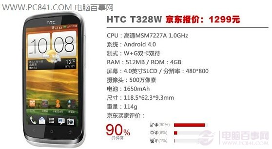 HTC T328W智能手机