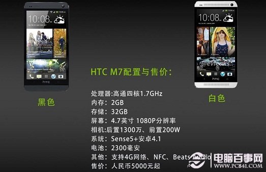 HTC M7手机配置
