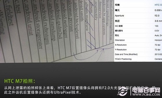 HTC M7摄像头细节