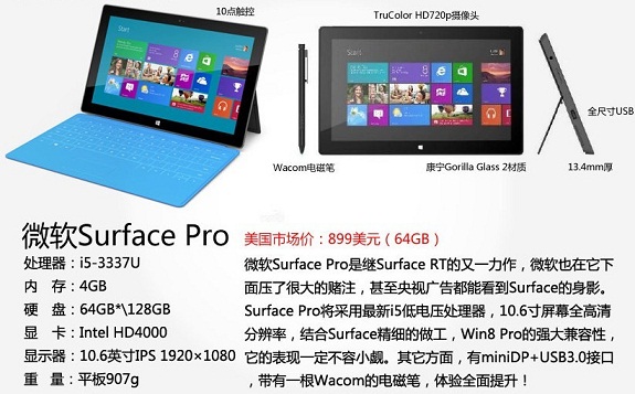 微软Surface Pro PC平板二合一超级本