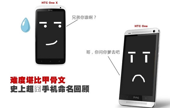 HTC手机命名规则解读 史上超囧HTC手机命名图解