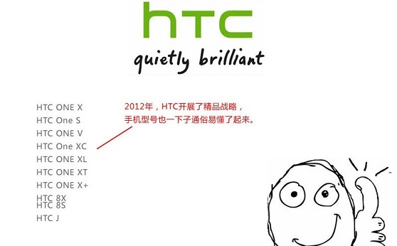 2012 HTC精品战略手机型号通俗易懂起来了