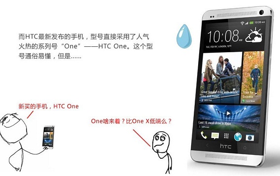 HTC新手机命名有点坑爹