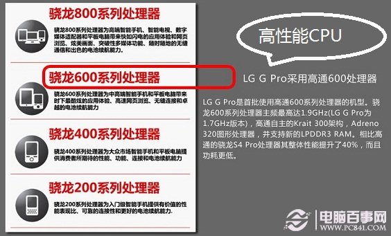 LG G  Pro是首批使用600系列处理器手机