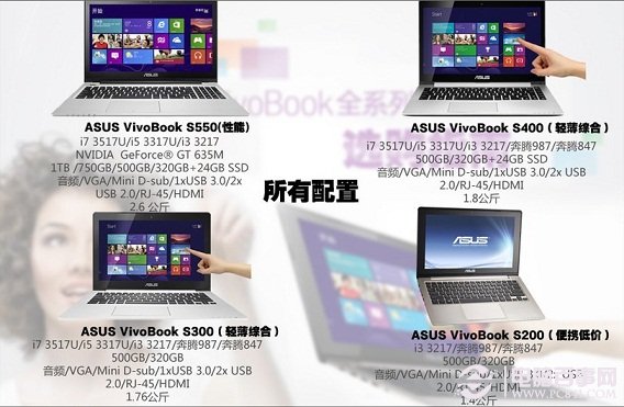 华硕Vivobook超级本硬件配置对比