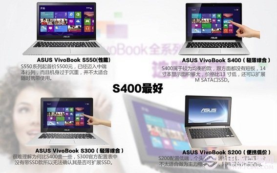 华硕Vivobook超级本选购建议