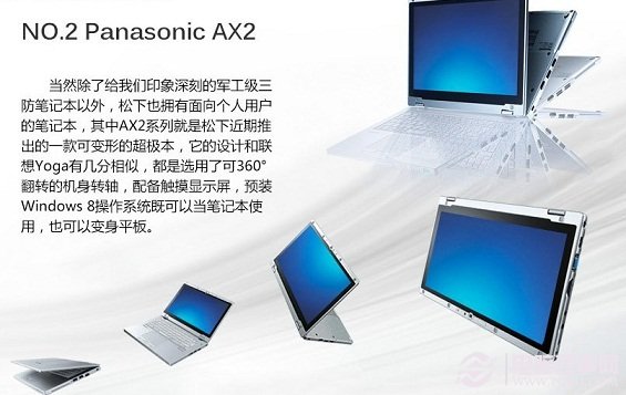 Panasonic AX2超级本