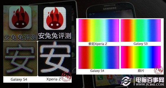 三星Galaxy S4与索尼Xperia Z L36h屏幕对比 电脑百事网