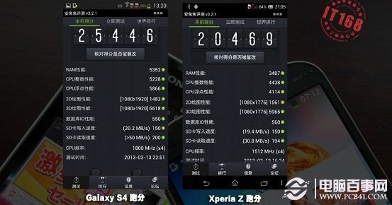 三星Galaxy S4与索尼Xperia Z L36h性能跑分对比