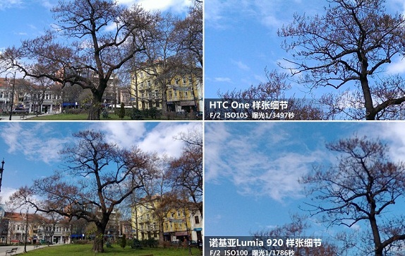 HTC One与Lumia 920拍照样张细节对比