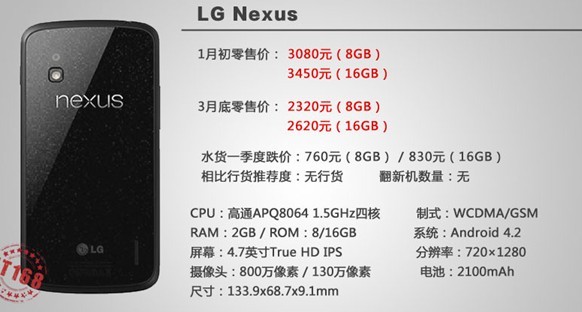 LG Nexus智能手机