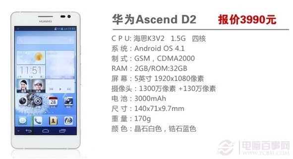 华为Ascend D2智能手机