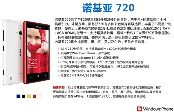 诺基亚720硬件配置与价格