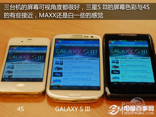 三星Galaxy S III屏幕