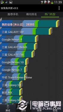 支持W+G双网双待 联通版三星Galaxy S4评测