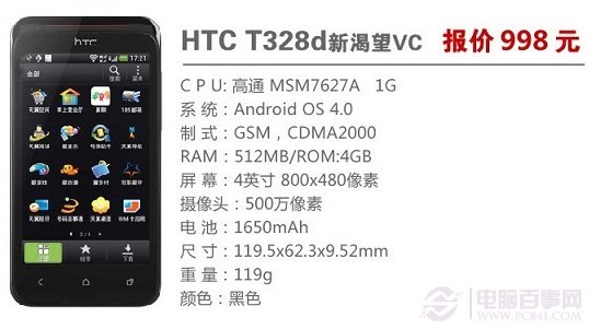 HTC T328d智能手机