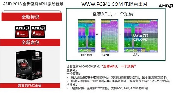 A10-6800K怎么样 AMD A10-6800K旗舰APU评测