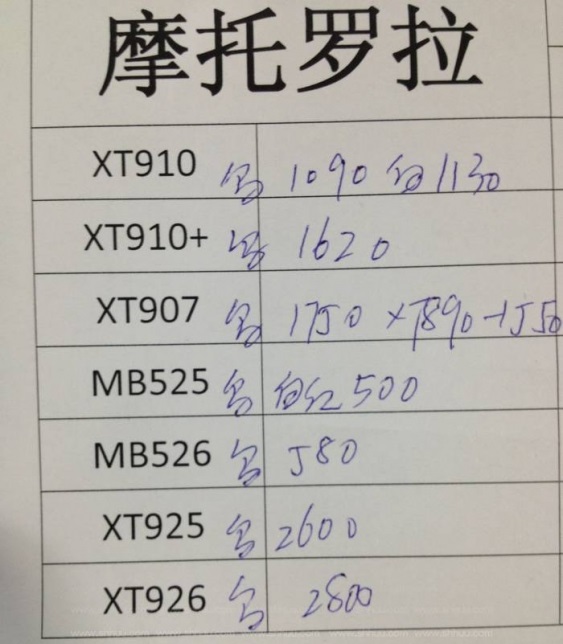  6月18日MOTO水货手机报价大全