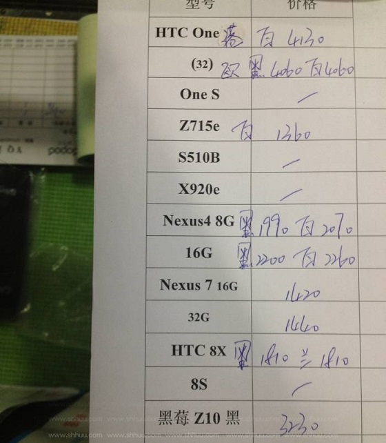 6月19日HTC水货手机报价大全