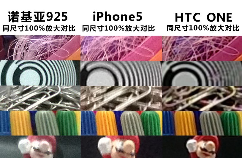 巅峰旗舰对决 诺基亚925/iPhone5/HTC One拍照对比_6