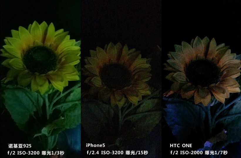 巅峰旗舰对决 诺基亚925/iPhone5/HTC One拍照对比(12/14)