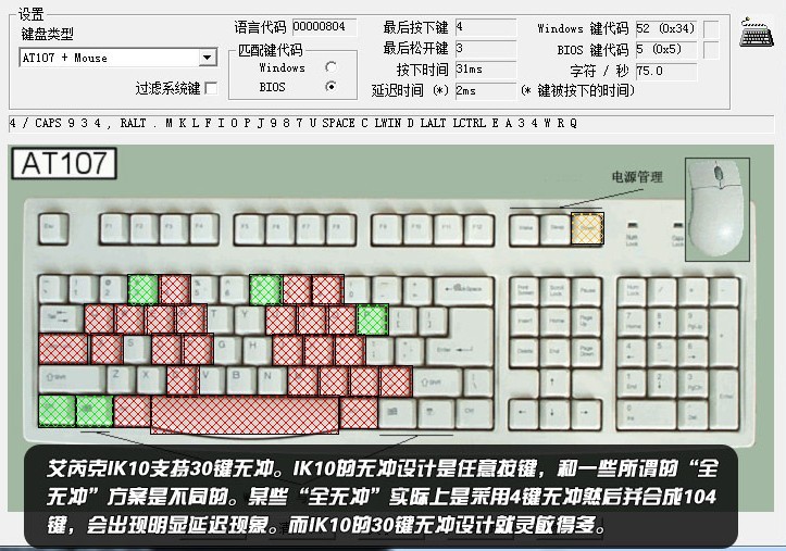 机械硬盘手感体体验 艾芮克IK10键盘图文评测(12/12)