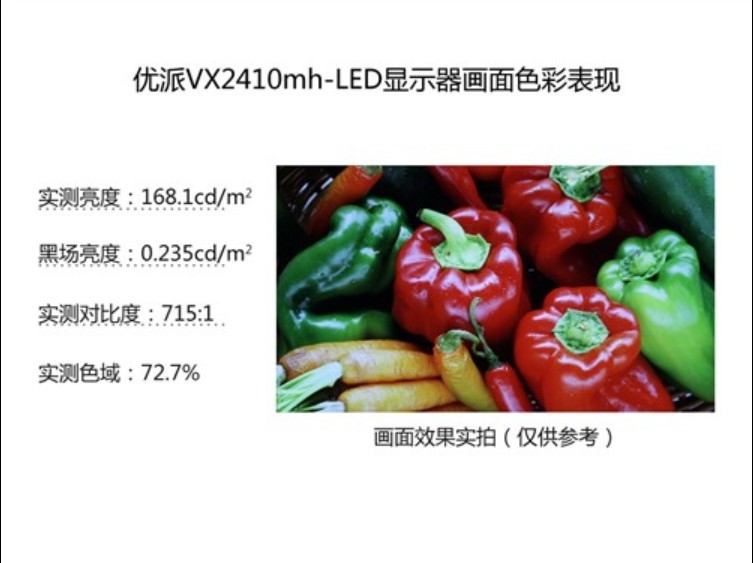 接口齐全功耗低 优派VX2410mh-LED液晶显示器图文评测(11/14)