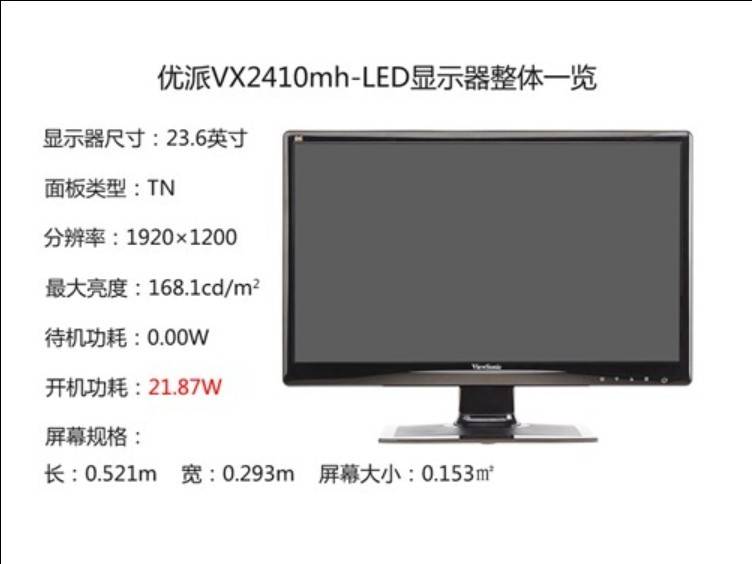 接口齐全功耗低 优派VX2410mh-LED液晶显示器图文评测(14/14)