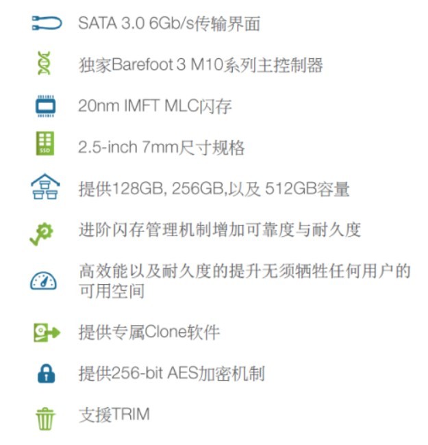 主流128G SSD OCZ Vertex 450图文评测(10/14)