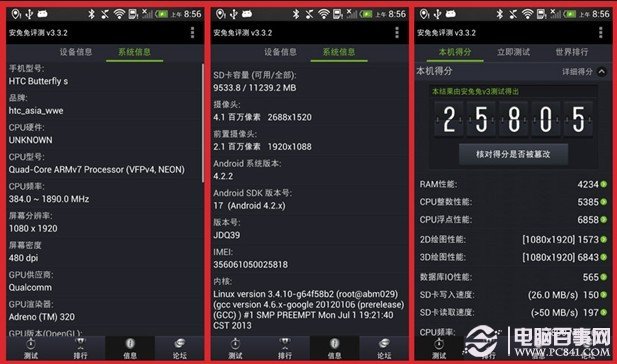 HTC One与HTC Butterfly S性能对比