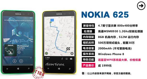 诺基亚Lumia 625智能手机