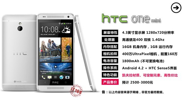 HTC One mini智能手机