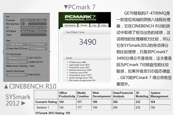 微信GE70笔记本PCmark 7 跑分截图