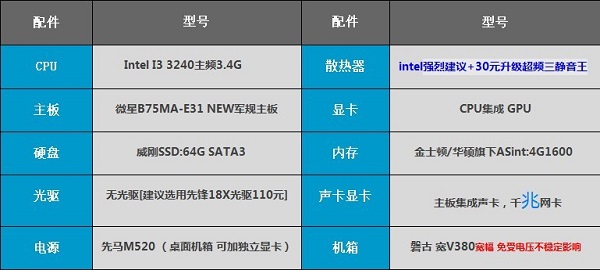 新酷睿i3 3240高清影音娱乐电脑配置单
